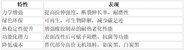 WeChat pictures_20250428172916