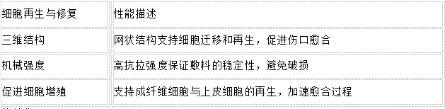 WeChat pictures_20250122100603 