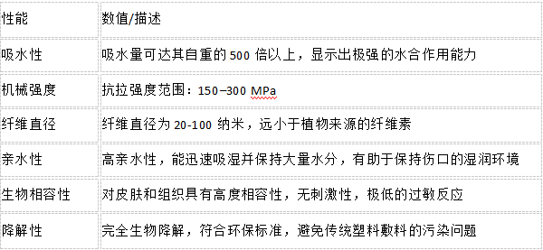 WeChat picture_20250122100112