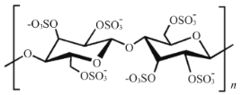 Sulfonated CNC