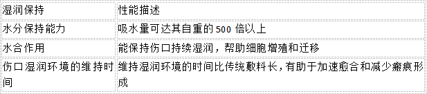 WeChat pictures_20250122100446 